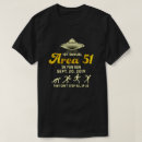 Pesquisar por área 51 camisetas Anual