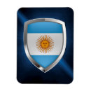 Pesquisar por bandeira argentina imas Emblema