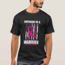 Pesquisar por breast cancer roupas Guerreiro