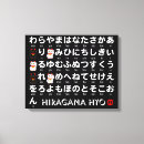 Pesquisar por língua impressão de canvas Alfabeto