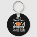 Pesquisar por cesto chaveiros Basquete