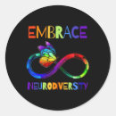 Pesquisar por símbolo infinito adesivos Consciência autista