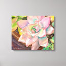 Pesquisar por quadro para a mamã Do dia das mães