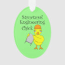 Pesquisar por estrutural ornamentos Feixe