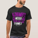 Pesquisar por da neurologia roupas Saúde cerebral