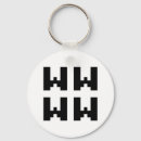 Pesquisar por internet chaveiros Humor