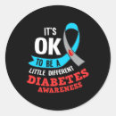 Pesquisar por 1 mês adesivos Diabetes tipo 1