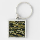 Pesquisar por camo chaveiros Camuflagem