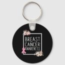 Pesquisar por de costela chaveiros Slogan do cancer