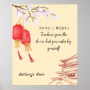 Pesquisar por lanternas chinesas pôsteres China