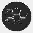 Pesquisar por serotonina adesivos Feliz