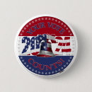Pesquisar por independente botons Republicano