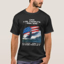 Pesquisar por subsea camisetas Ssn