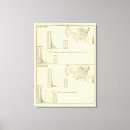Pesquisar por estatístico impressão de canvas Litografado