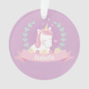 Pesquisar por unicórnio roxo ornamentos Nome