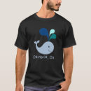 Pesquisar por cambria roupas Oceano
