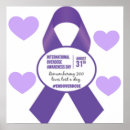 Pesquisar por overdose pósteres pôsteres Consciência