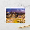 Pesquisar por espana cartoes postais Cidade