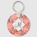 Pesquisar por monograma floral chaveiros For her
