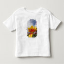 Pesquisar por planta baixa camisetas Baixo