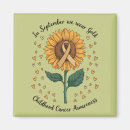 Pesquisar por guerreiro imas Conhecimento