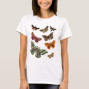 Pesquisar por placa camisetas Animais