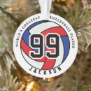 Pesquisar por azul branco vermelho ornamentos Equipe