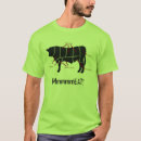 Pesquisar por anti peta camisetas Vegan