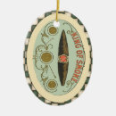 Pesquisar por etiqueta do ornamentos For him