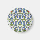 Pesquisar por criativo azulejos imas Istanbul