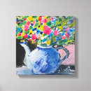 Pesquisar por acrílico em canvas impressão de canvas Moderno