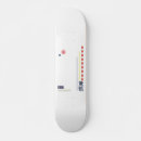 Pesquisar por kanji skates Japão