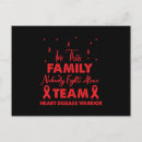 Pesquisar por hearts cartoes postais Vermelho