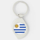 Pesquisar por uruguai chaveiros Viagem