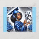 Pesquisar por boina cartoes postais Diploma
