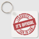 Pesquisar por direito chaveiros For him