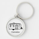 Pesquisar por home chaveiros Trailer