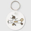 Pesquisar por aviao chaveiros Qualquer pessoa