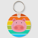 Pesquisar por porco feliz chaveiros Desenho animado