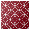 Pesquisar por cor rosa petalas azulejos Qualquer pessoa