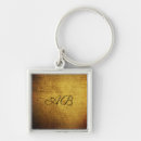 Pesquisar por cobra ouro chaveiros Cobre