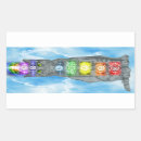 Pesquisar por chakras adesivos Ioga