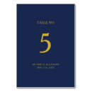 Pesquisar por convites do vintage cartoes de mesa casamento Bride