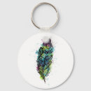 Pesquisar por tatuagem chaveiros Tinta