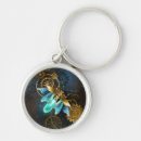 Pesquisar por steampunk chaveiros Vintage