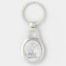 Pesquisar por iniciais do casal chaveiros Para eles