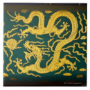 Pesquisar por buddha azulejos Ásia