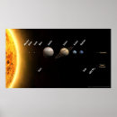 Pesquisar por pluto pôsteres Jupiter