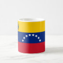 Pesquisar por bandeira bandeira venezuela Bandera