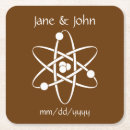 Pesquisar por ciência porta copos Café